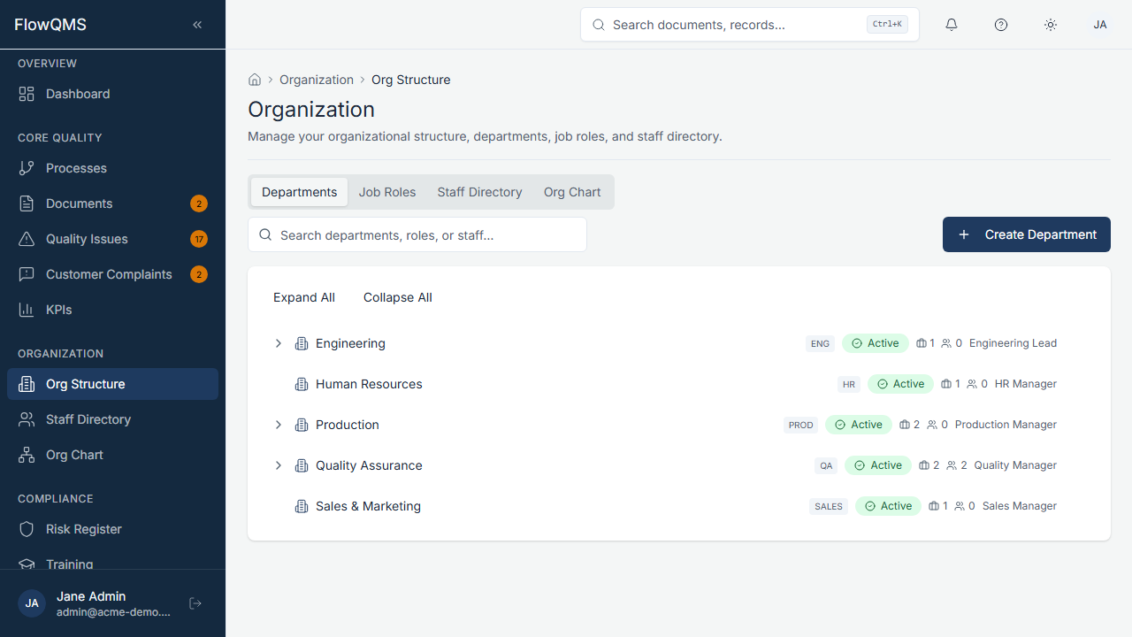 Departments list view