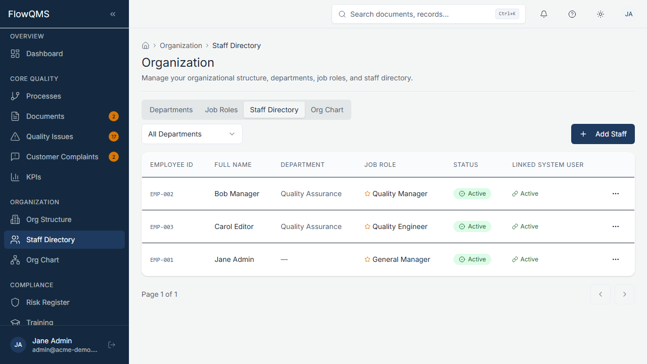Staff directory list view